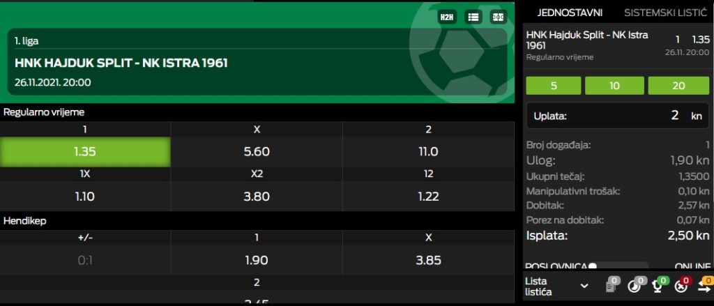Arena Bet ponuda