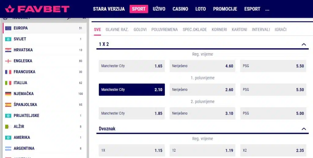 Favbet ponuda