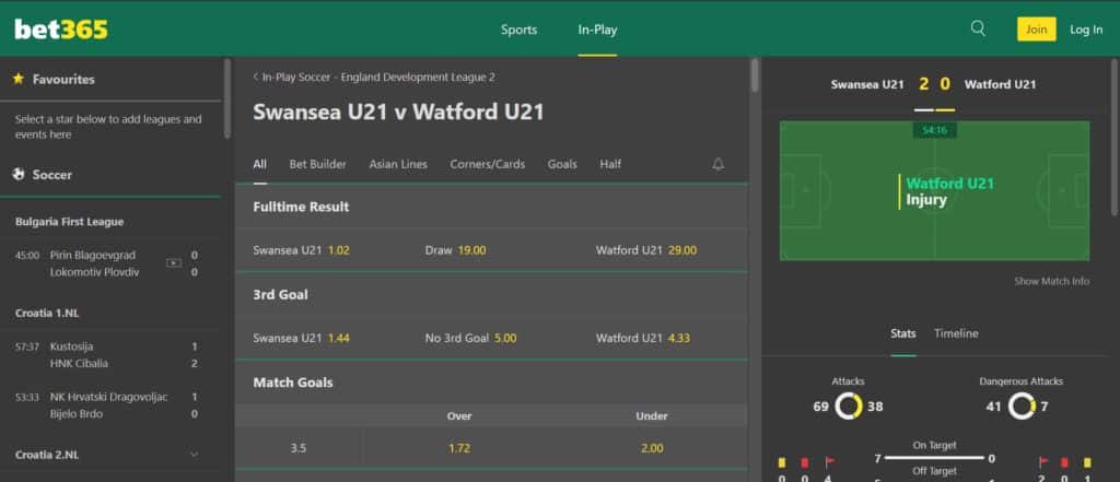 Bet365 alternative