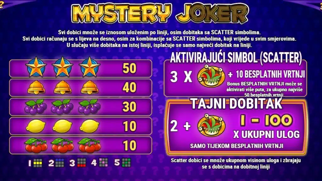 Mystery Joker