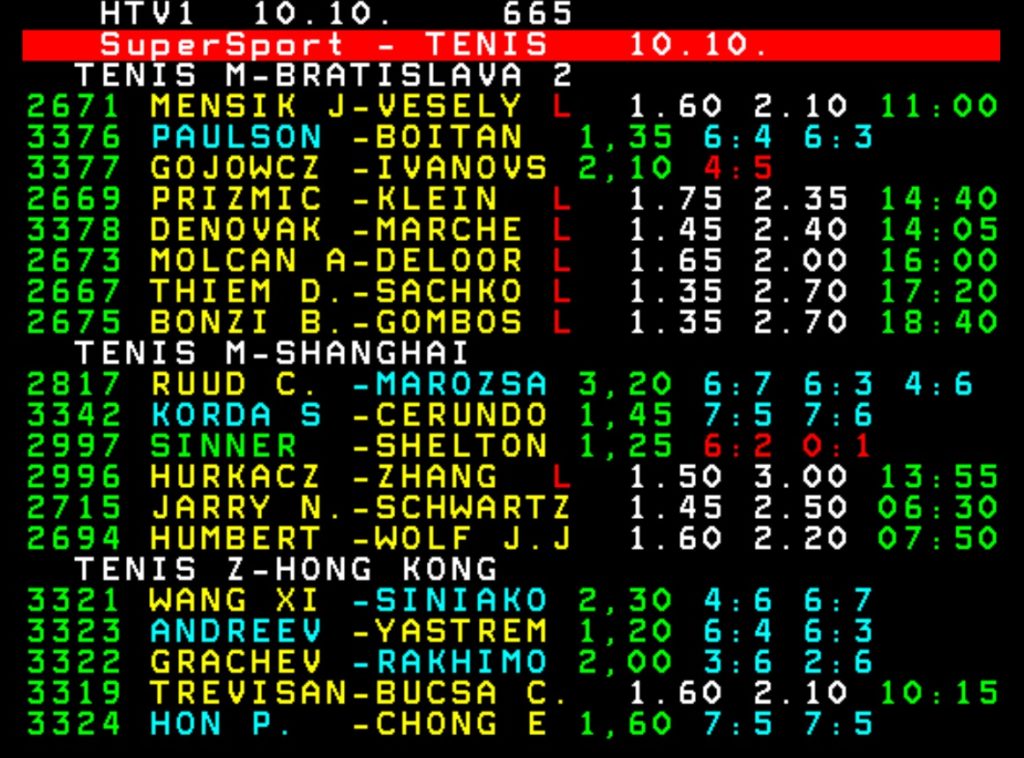 SuperSport teletext 661