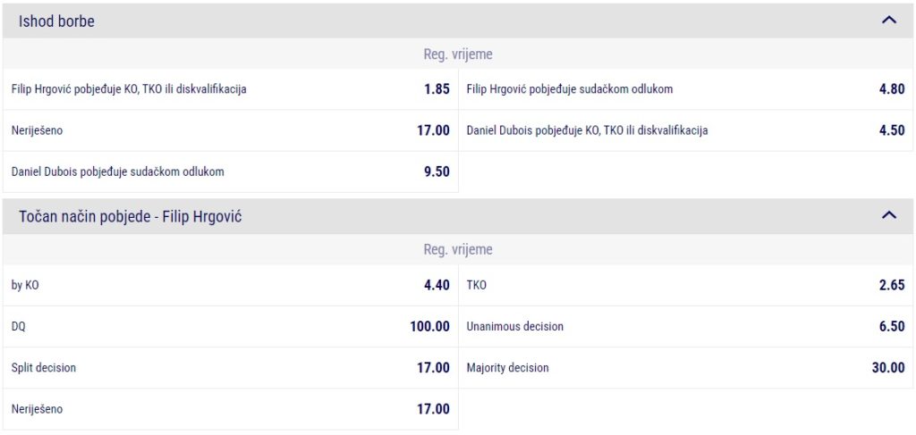 Hrgović Dubois ishod borbe