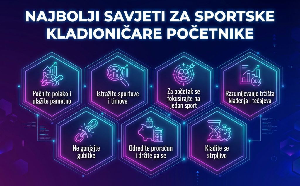 highflybets-najbolji-savjeti-za-sportske-kladionicare-pocetnike highflybets-najbolji-savjeti-za-sportske-kladionicare-pocetnike