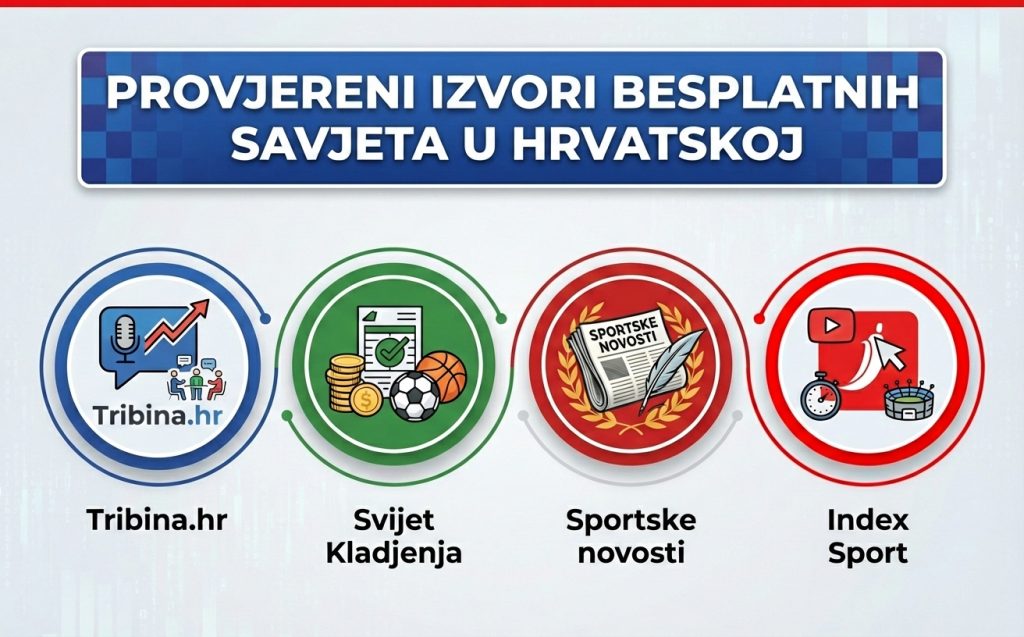 provjereni-izvori-besplatnih-savjeta-u-hrvatskoj