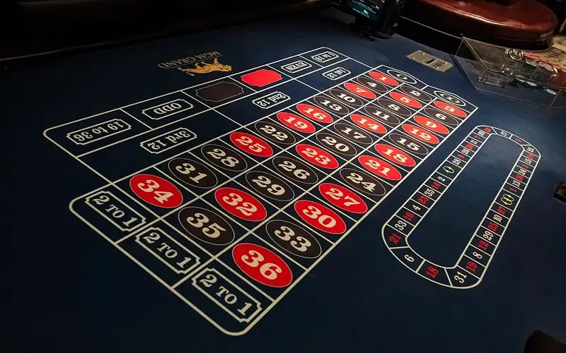 House edge u casinu na ruletu
